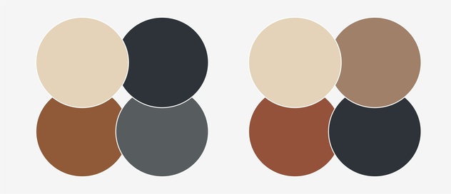 GO IN Referenz Bäckerei Konditorei Kreitmaier