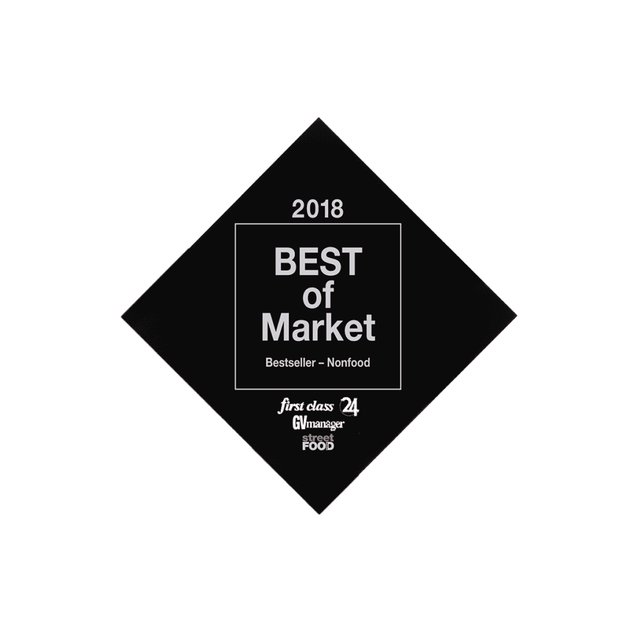 best of market 2018