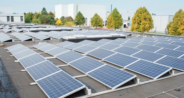 GO IN Nachhaltigkeit