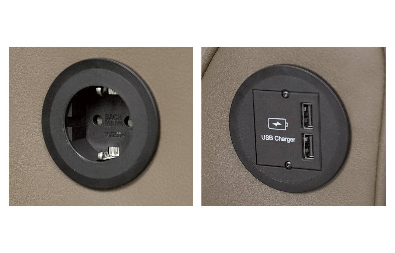D-Line Elektrifizierung