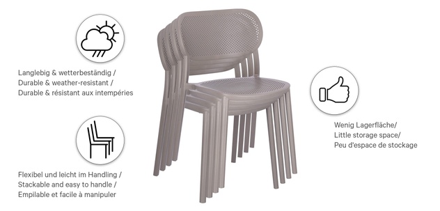 Chaises en plastique, chaise en plastique, chaises en plastique pour la restauration, chaises de bistrot en plastique