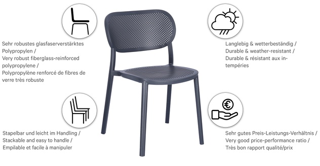 Chaises en plastique, chaise en plastique, chaises en plastique pour la gastronomie, chaises de bistrot en plastique