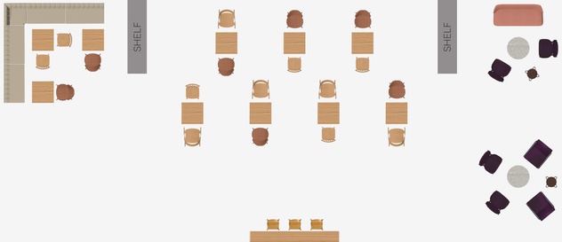 Überblick Café Wohlgefühl