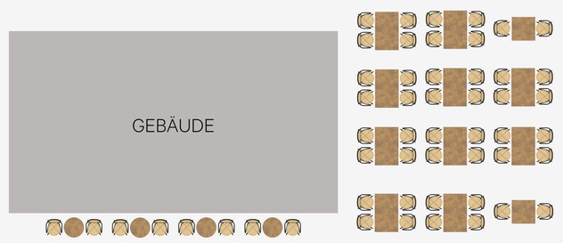 Überblick Café Bistro Flair