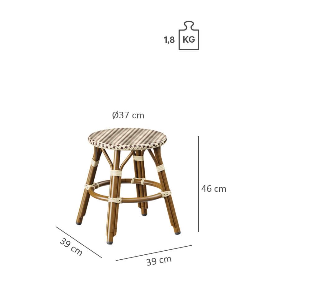 Abbildung stool Malte