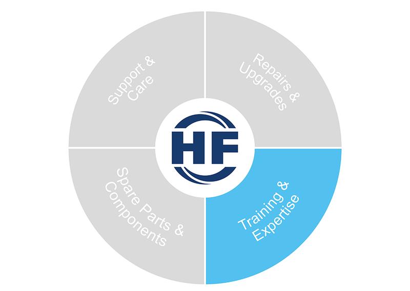 Services_Training-Expertise_header