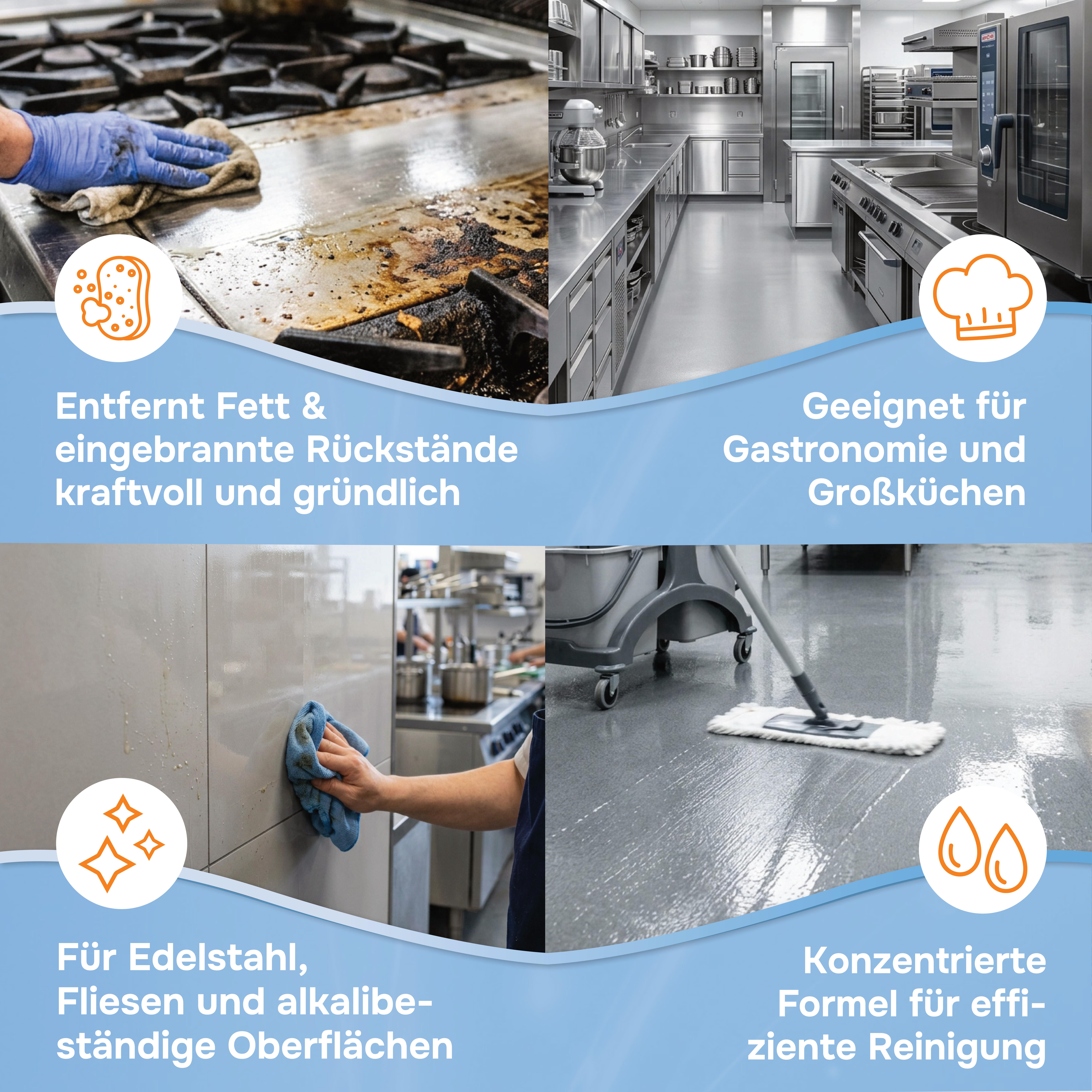 SEDAC - Motion Fettlöser 10L – Alkalischer Kraftreiniger & Entfetter für Gastro & Großküchen 